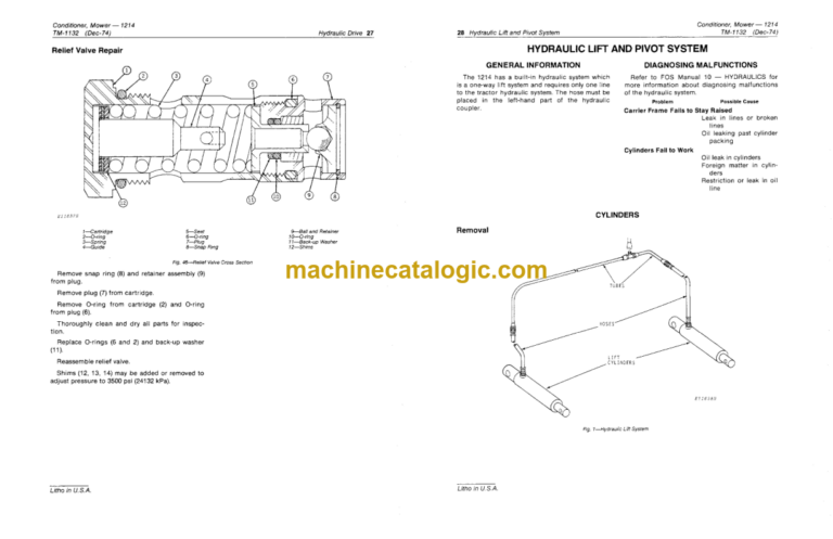 John Deere 1214 Mower-Conditioner Technical Manual (TM1132)