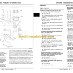 John Deere 777 and 797 Max-Frame Z-TrakTM Mower Technical Manual (TM2077)