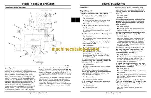 John Deere 777 and 797 Max-Frame Z-TrakTM Mower Technical Manual (TM2077)