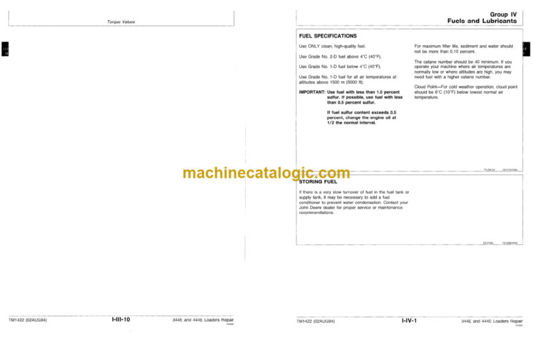John Deere 344E and 444E Loaders Repair Technical Manual (TM1422)
