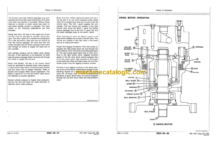 John Deere 70D Excavator Operation and Test Technical Manual (TM1407)