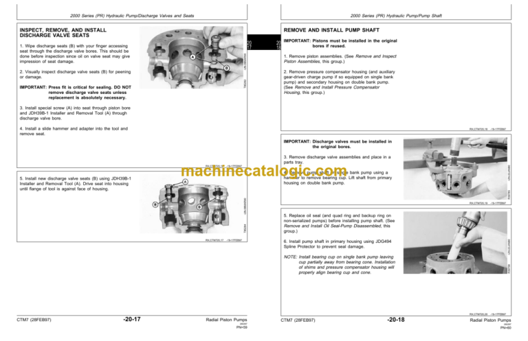 John Deere Radial Piston Pumps Component Technical Manual (CTM7)
