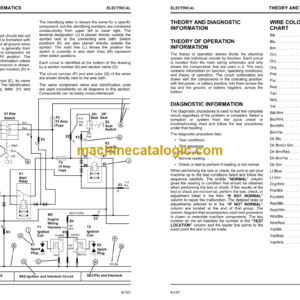 John Deere RZI 700 Root Zone Injection System Technical Manual (TM1681)