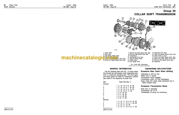 John Deere 2630 Tractor Technical Manual (TM1085)