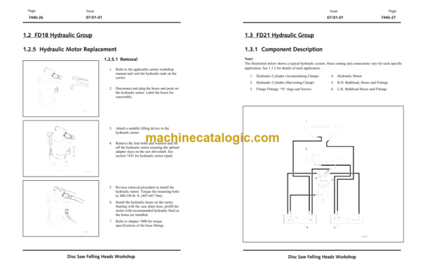 John Deere FD Series Heads Drive to Tree Disc Saw Heads Technical Manual (TMF381707)