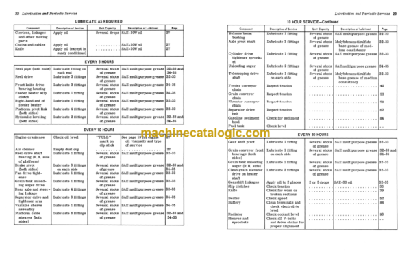 John Deere 95H Combines Operator's Manual (OMH62359)