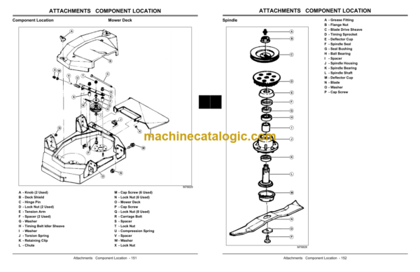 John Deere G15 Professional Walk-Behind Mower Technical Manual (TM2242)