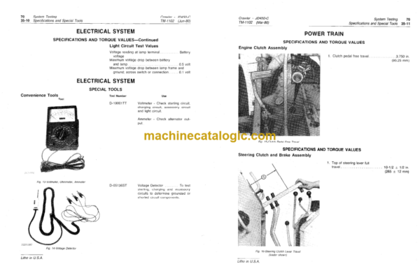 John Deere 450C Crawler Technical Manual (TM1102)