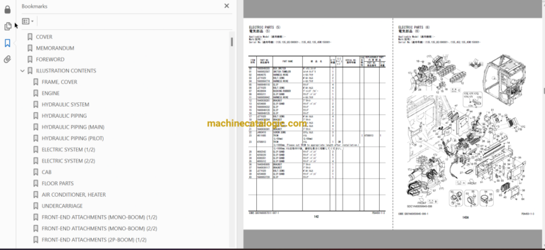 Hitachi ZX135US-7 Hydraulic Excavator Parts and Equipment