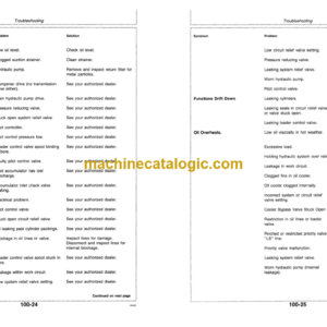 John Deere 744E Loader Operator’s Manual (OMAT162185)