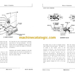 John Deere 595 Excavataor Technical Manual (TM1375)