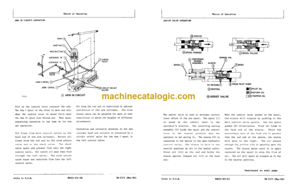 John Deere 595 Excavataor Technical Manual (TM1375)