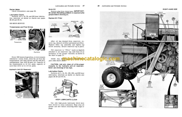 John Deere 95H Combines Operator's Manual (OMH91064)