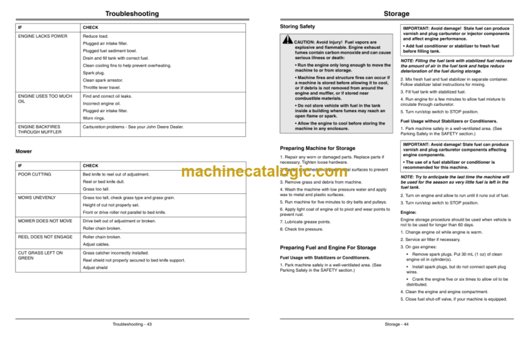 John Deere 180SL, 220SL and 260SL Walk Greens Mower Operator's Manual (OMTCU29316)