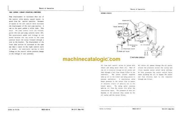 John Deere 595 Excavataor Technical Manual (TM1375)