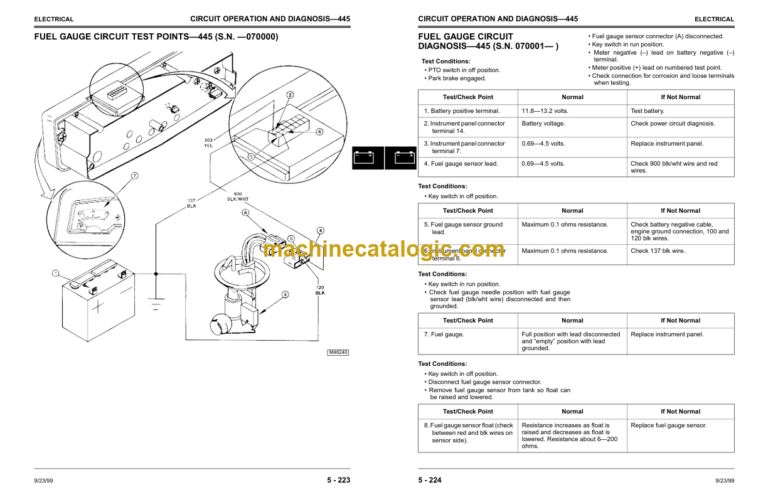 John Deere 425 445 and 455 Lawn and Garden Tractors Technical Manual (TM1517)