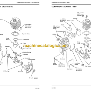 John Deere 21C 21S 21HC and 45BP Hand Held Products Technical Manual (TM1524)