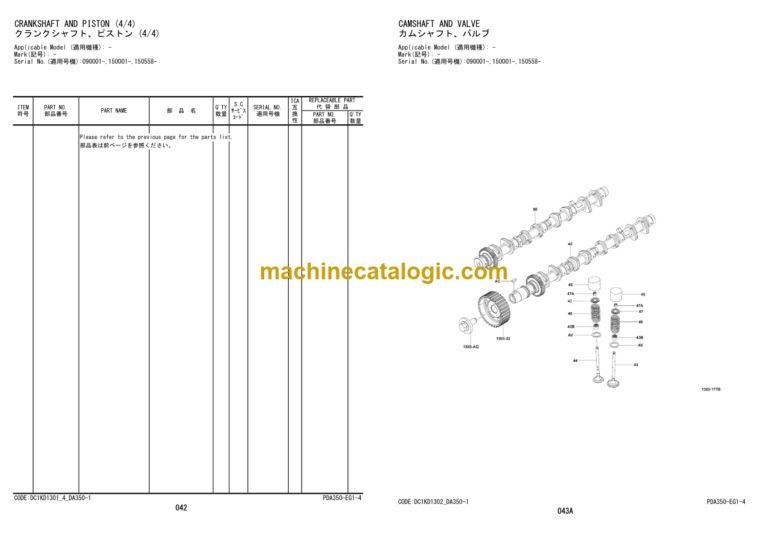 Hitachi ZX120-7 ZX135US-7 Hydraulic Excavator Series Engine Parts