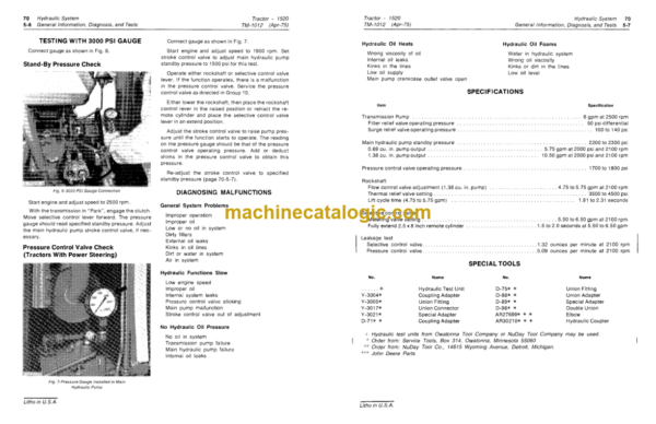 John Deere 1520 Tractor Technical Manual (TM1012)