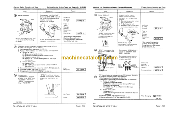 John Deere 2950 Tractor Technical Manual (TM4407)