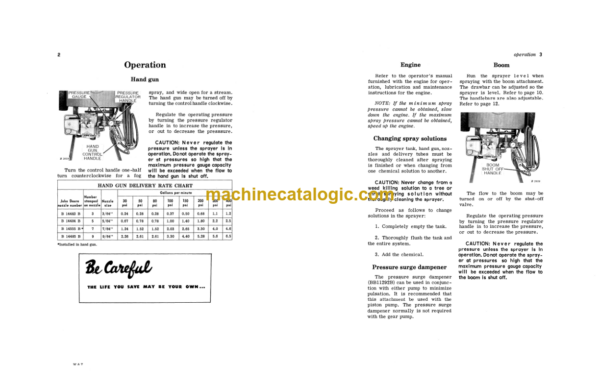 John Deere No. 5 Sprayer Operator's Manual (OMB25052)