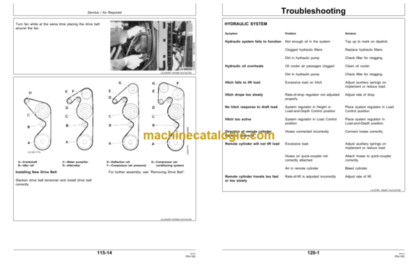 John Deere 6100, 6200, 6300 and 6400 SE Tractors Operator's Manual (OMAL113183)