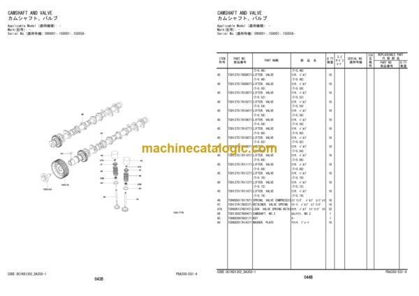 Hitachi ZX120-7 ZX135US-7 Hydraulic Excavator Series Engine Parts Catalog