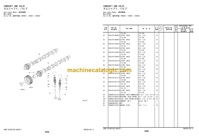 Hitachi ZX120-7 ZX135US-7 Hydraulic Excavator Series Engine Parts