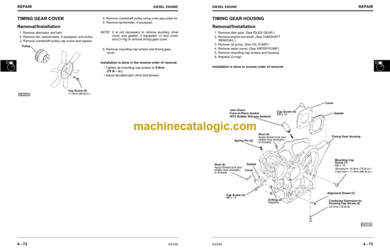 John Deere 425 445 and 455 Lawn and Garden Tractors Technical Manual (TM1517)