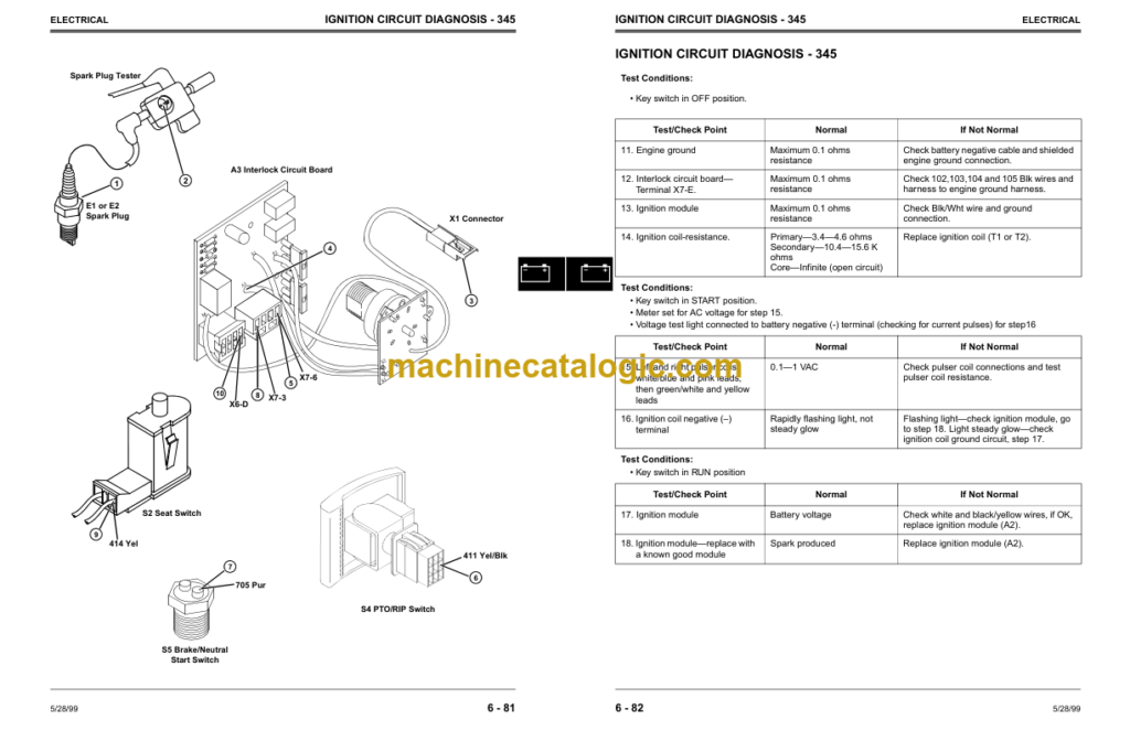 Bobina Accensione Soffiatore Husqvarna Jonsered - Ricambi Originali | "– Di Spina Gianvito - Foto 2