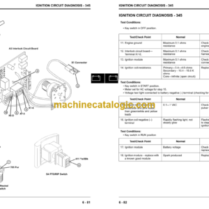 John Deere 325 335 and 345 Lawn and Garden Tractors Technical Manual (TM1760)