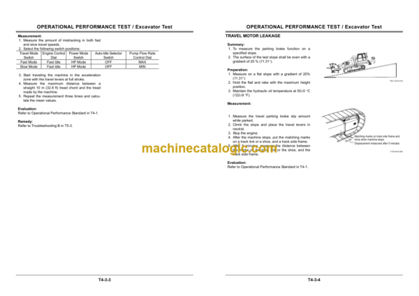 Hitachi FV30 Land Mine Remover Service Manual