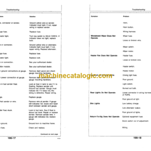 John Deere 410D and 510D Backhoe Loader (SERIAL NO 796034-) Operator’s Manual (OMT149165)