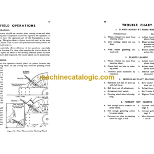 John Deere TZ 100 and TZ 200 Plantrol Transplanter Operator’s Manual (OMW30456)