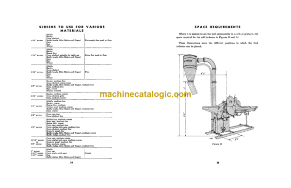 John Deere NO. 114-A Roughage Mill and Feed Grinder Operator's Manual (OMC91249)