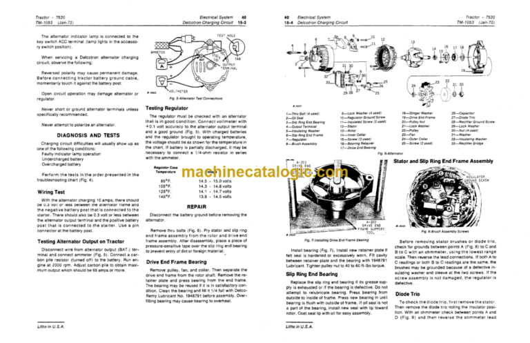 John Deere 7520 Tractor Technical Manual (TM1053)