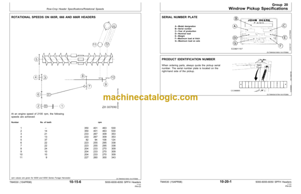 John Deere 664, 665R, 666, 666R Row-Crop Headers; 630, 630A, 645, 645A Windrow Pickups Service Manual (TM4530)