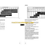 John Deere 644C Loader Operator's Manual (OMT76621)
