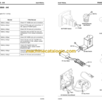 John Deere 325 335 and 345 Lawn and Garden Tractors Technical Manual (TM1760)