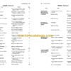 John Deere 3300 Combine Operator's Manual (OMH84601) - Image 3