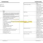 John Deere 647A, 657A and 667A QuikTrak Pro Operator's Manual (OMTCU31830)