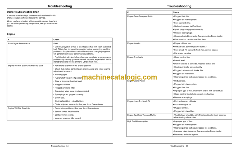 John Deere 647A, 657A and 667A QuikTrak Pro Operator's Manual (OMTCU31830)