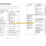 John Deere 7440 Cotton Stripper Operator's Manual (OMN159573)