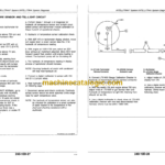 John Deere 4055 4255 and 4455 Tractors Operation and Tests Technical Manual (TM1459)
