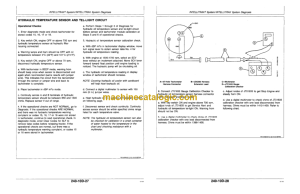 John Deere 4055 4255 and 4455 Tractors Operation and Tests Technical Manual (TM1459)