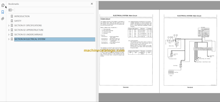 Hitachi EX300-3 Excavator Technical and Workshop Manual