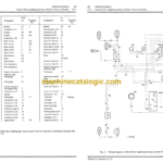 John Deere 3030 and 3130 Tractors Technical Manual (TM4277)