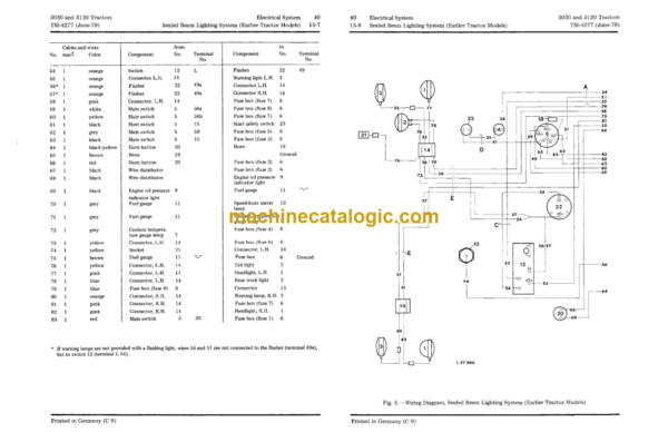 John Deere 3030 and 3130 Tractors Technical Manual (TM4277)