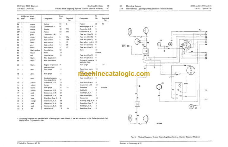 John Deere 3030 and 3130 Tractors Technical Manual (TM4277)