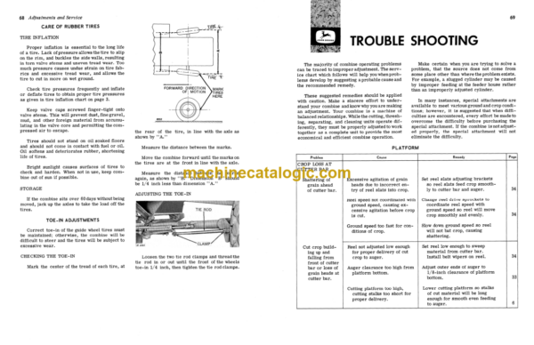 John Deere 95H Combine Operator's Manual (OMH60253)